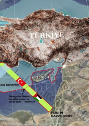 الحدود البحرية