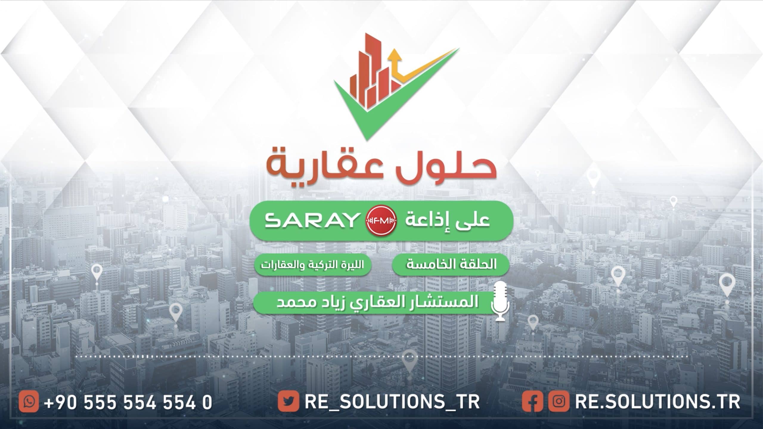 الليرة التركية والعقارات