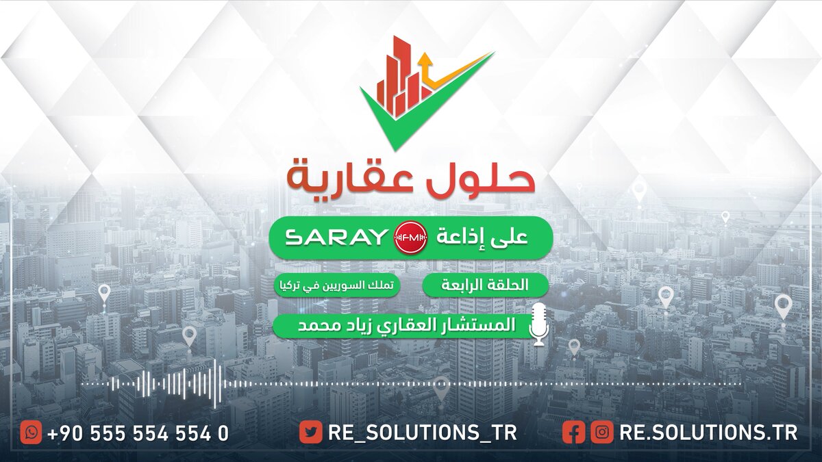 الحلقة الرابعة تملك السوريين للعقارات