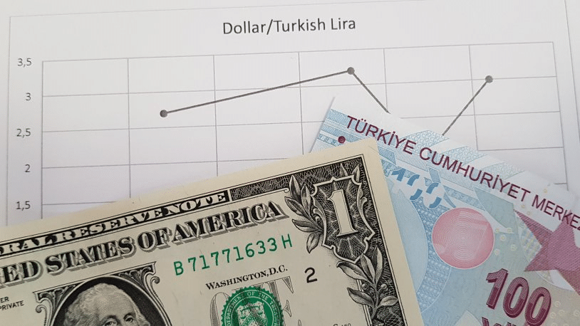 الدولار مقابل الليرة